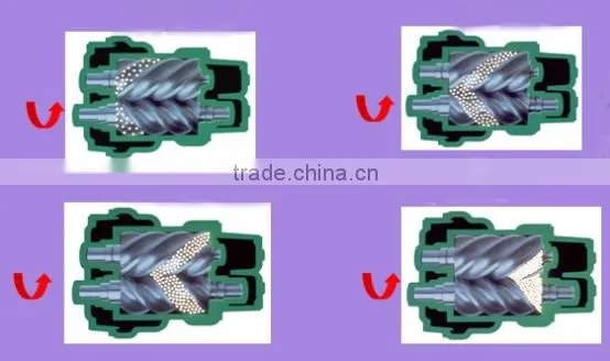 15HP 11KW frequency convertor screw air compressor rotary compressor