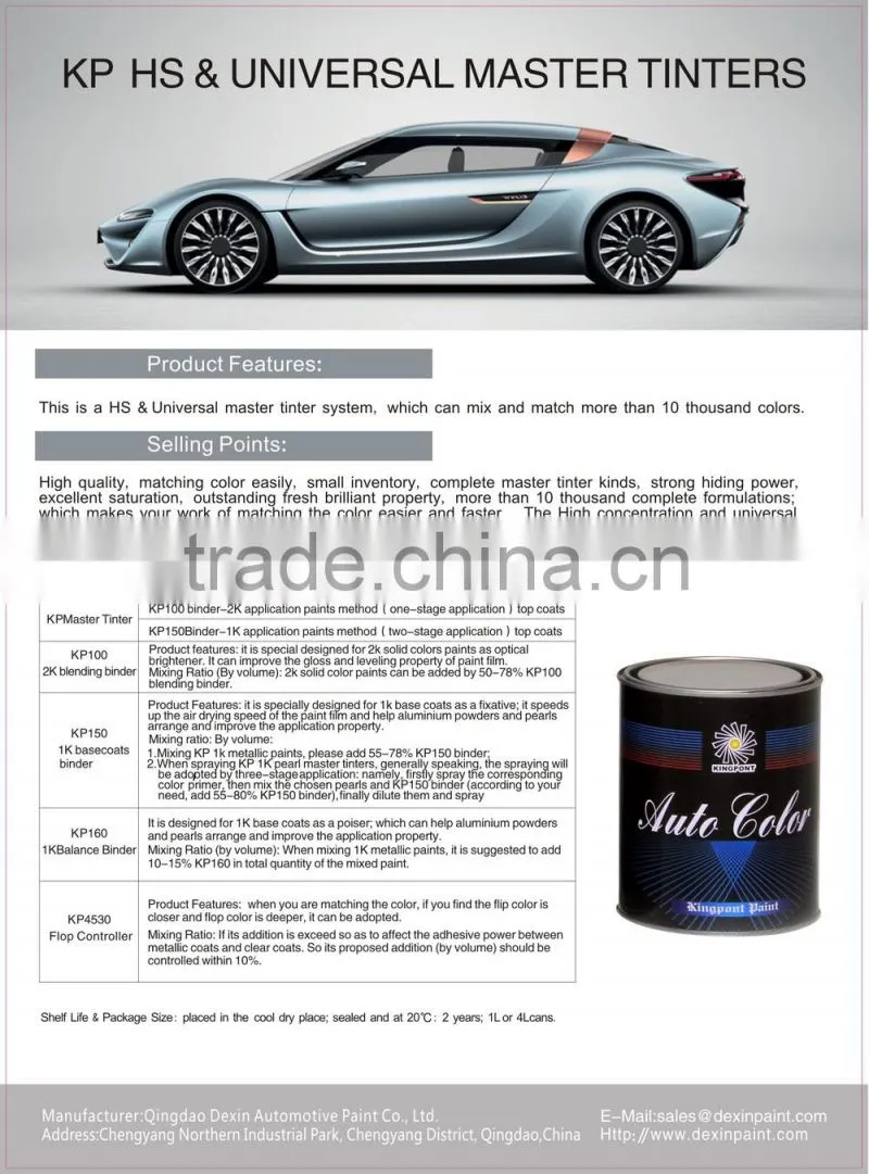 High quality refinish auto paint