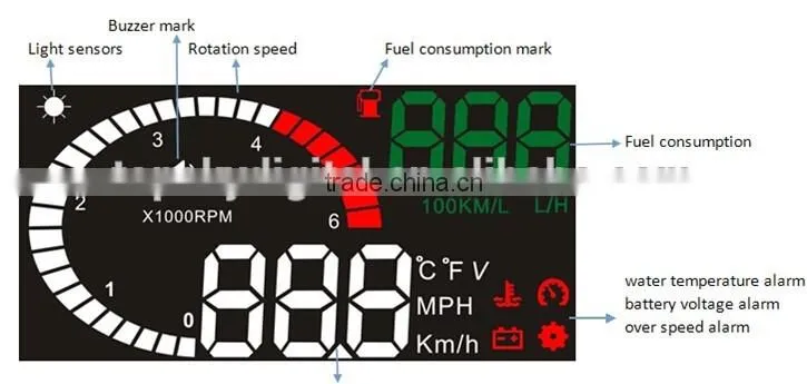 New Universal OBD HUD 3" Car Hud Head Up Display Plug Play KM/miles display Speeding alarm