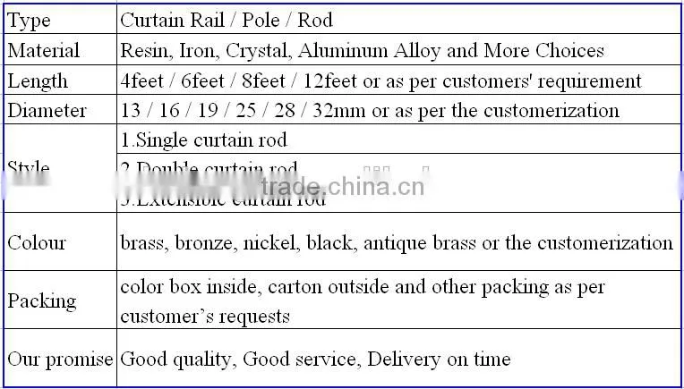 Curtain rods