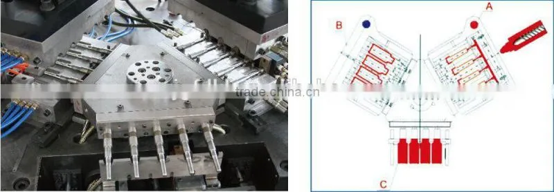 Pesticide bottle injection blow mold