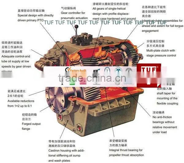 Marine Gearbox for Daihastu diesel engine