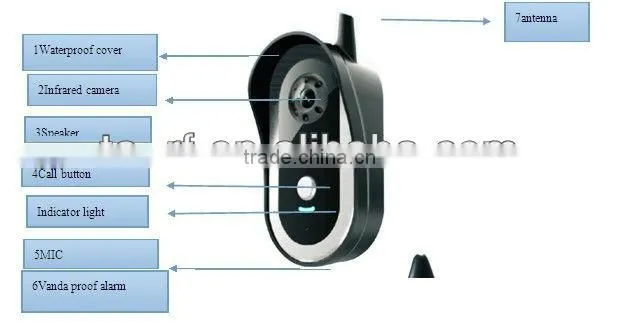 7 inch Touch Button Screen Video door phone For Villa