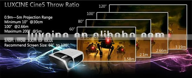 digital 3D projector C5D low price