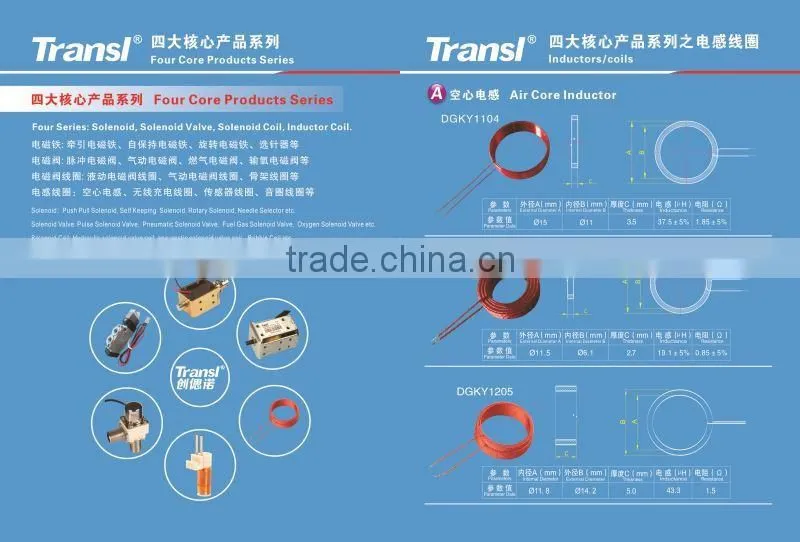 flat corner wire coils