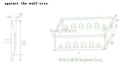 TSM-18 flush type plastic Distribution box