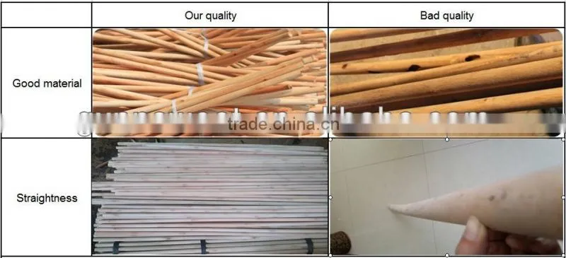 Natural wood handle broomstick