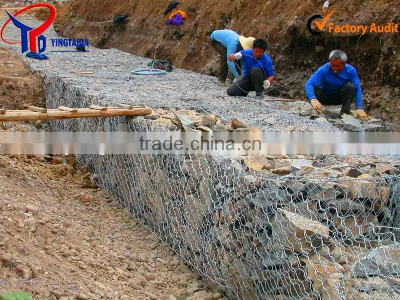 2015 hot sale! Gabion wire mesh manufacture