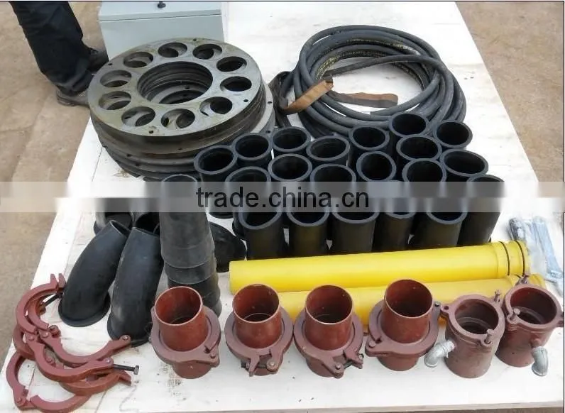 Professional gunite machine/wet type gunite machines for sale