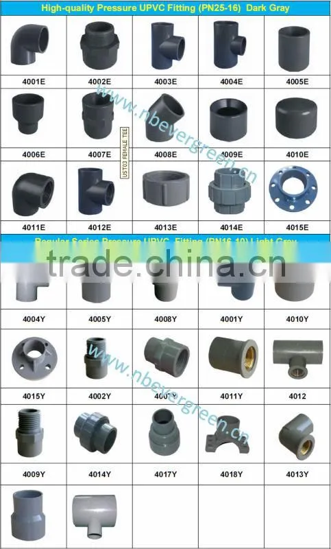plastic PVC threaded pipe plug