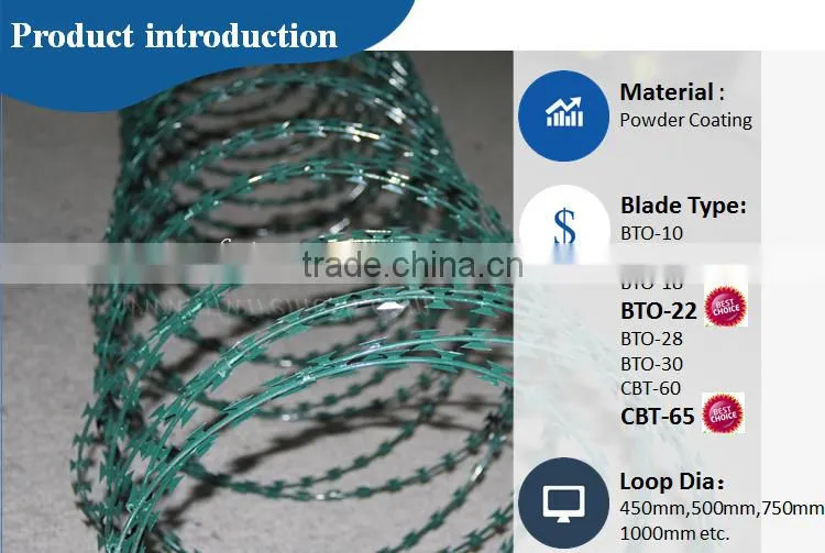BTO-22 Hot galvanized concertina razor barbed wire(Guangzhou Factory)