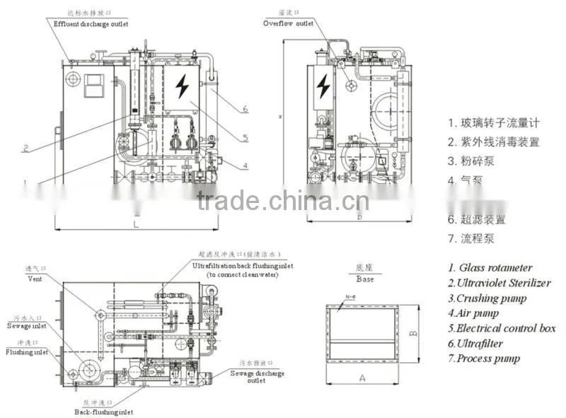 15ppm Marine Oil Bilge Separator