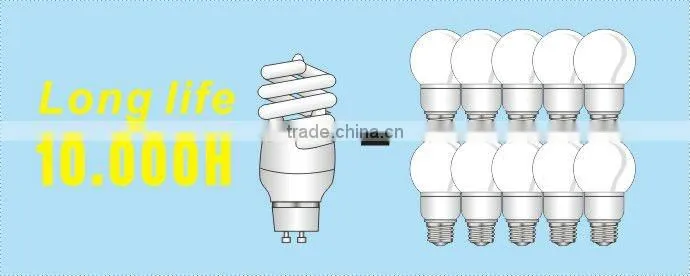 3u energy saving anion bulb 3U anion bulb,energy saving anion bulb,anion bulb