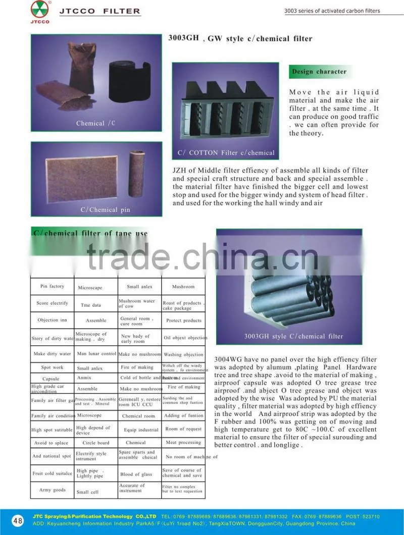 3003GH/GW Activated Carbon Chemical filter