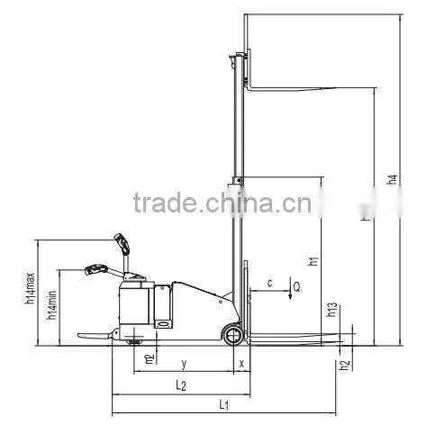 High quality delivery time 1.2T-1.5T Counter balance full electric stacker Jeakue ESB12 ESB15