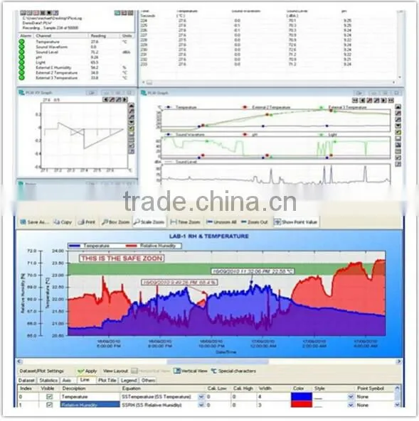 gsm alarm instructions for automatic meter reading,gprs on mobile