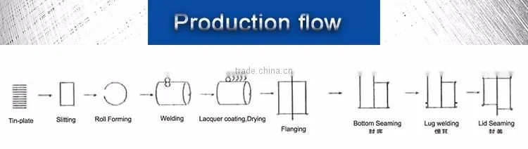 Automatic aerosol can neck and flanging machine