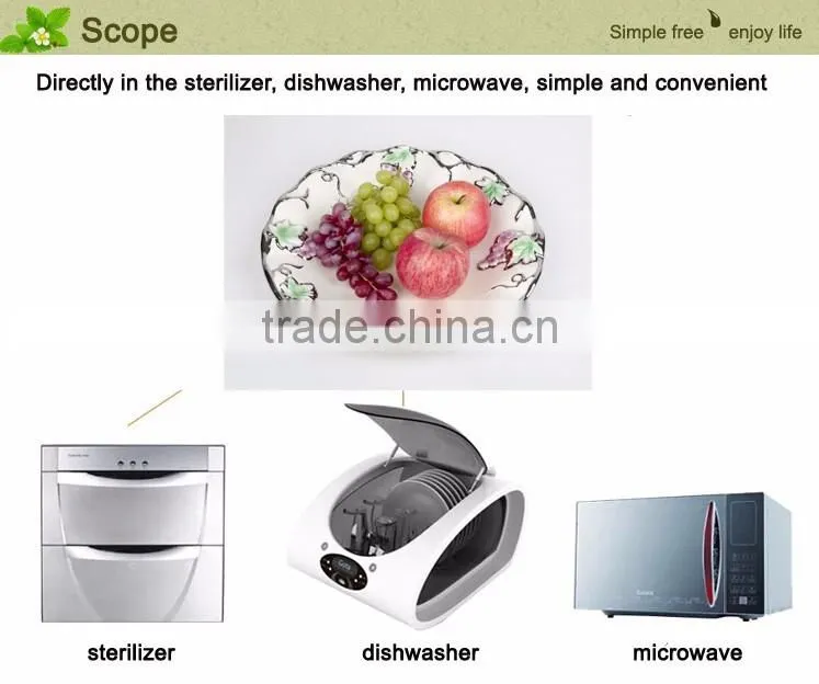 Wholesale ceramic plates dishes,round plate grape style