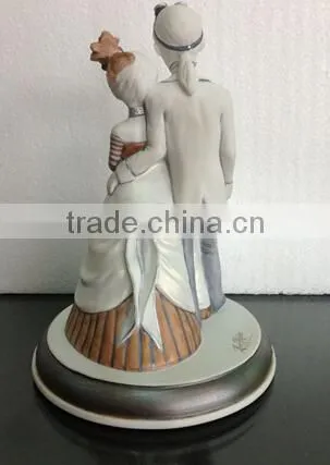 Guo hao human model,reisin model