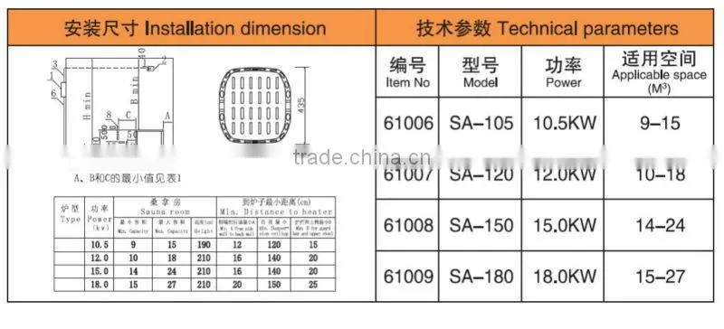 Commercial or home sauna rooms use sauna stove CE certified SA-105 high quality sauna heater