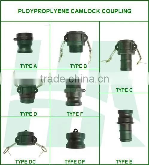 Brass Camlock Coupling