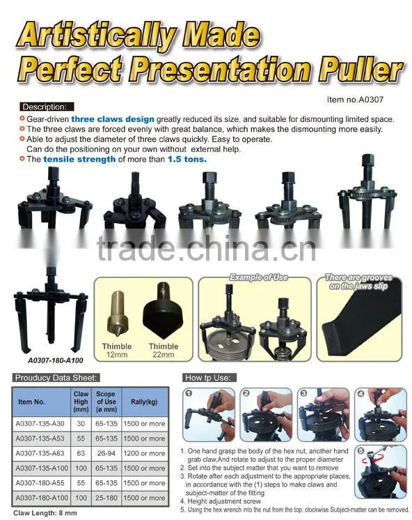 Artistically Made Perfect Presentation Puller