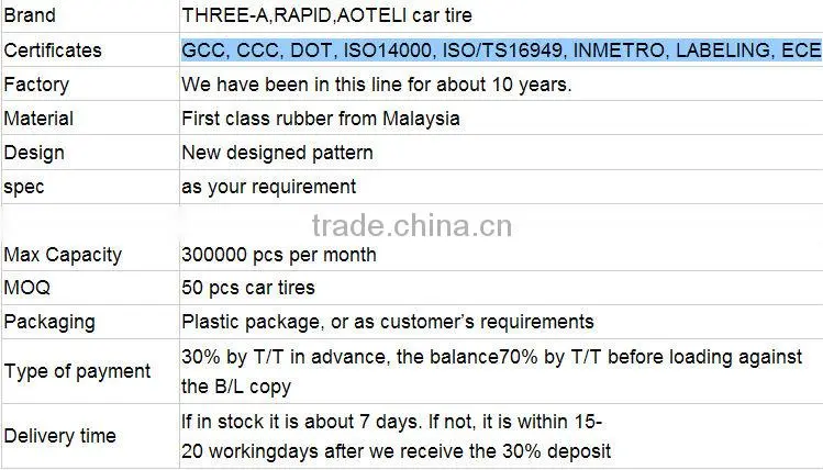 winter TYRE 225/60R16 new studdable winter car tires wholesale