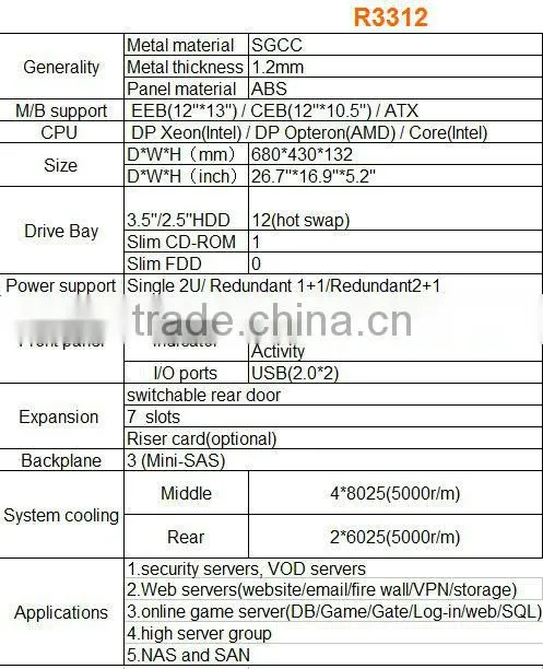 3u rackmount chassis
