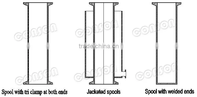 sanitary stainless steel pipe fittings spool