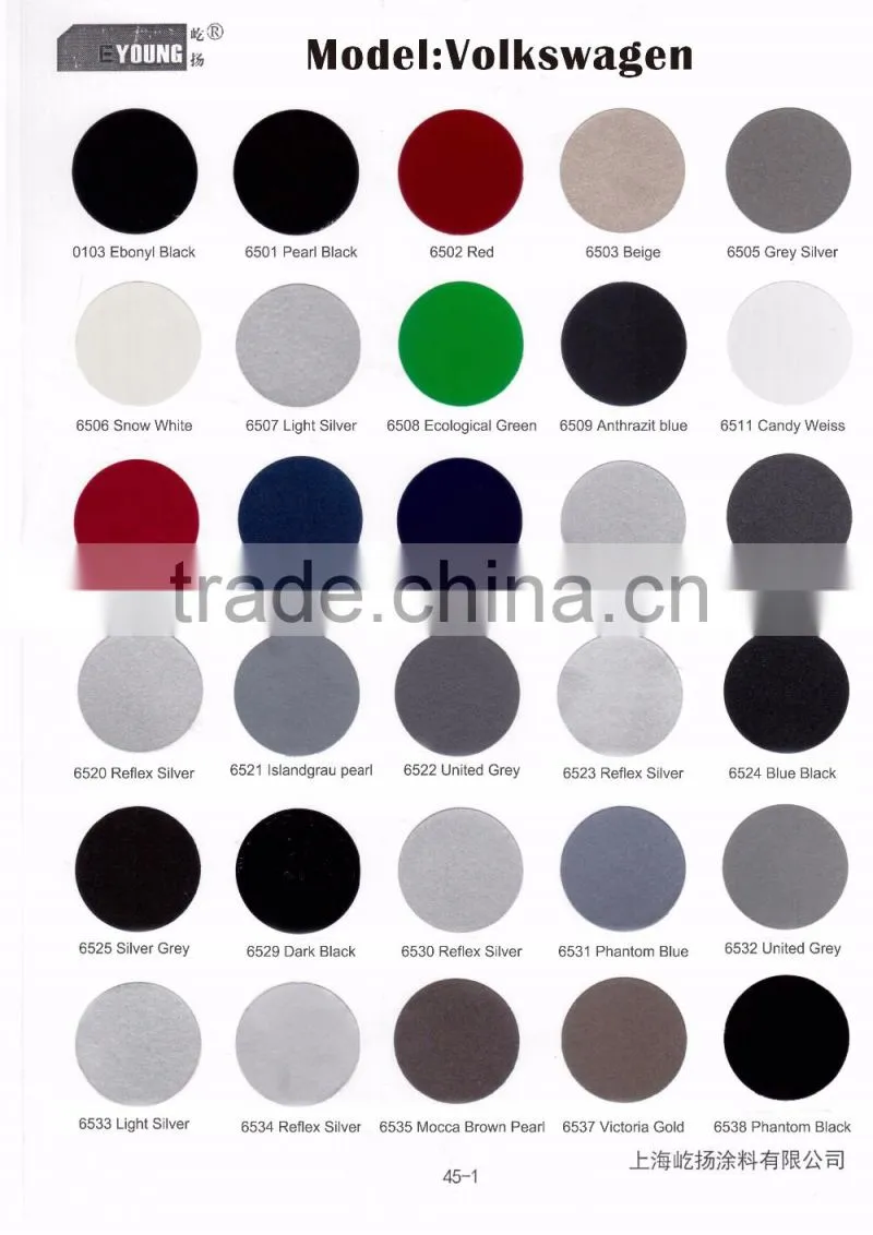 Car Paint Hardener for Putty
