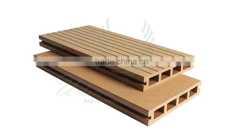 Engineered Flooring WPC composite decking floor prices
