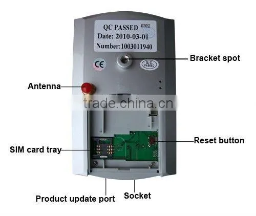 New wireless sim card alarm system With built-in PIR sensor YL-007M3F