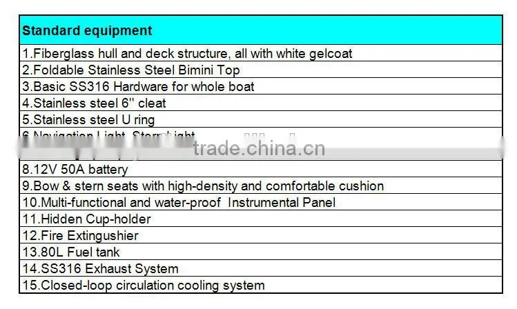 Commercial mini center console cabin fiber glass fishing boat for sale manufacturers