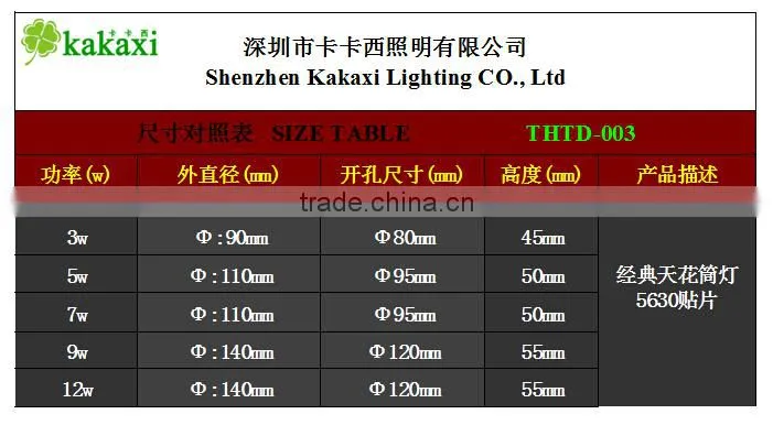 Factory Sell Dimmable LED Downlights 3w 5w 7W 9W 12w SMD 5630 LED Ceiling Lamp Spot Lights