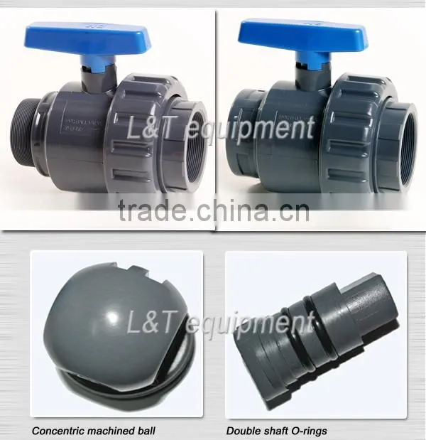 3/4" to 4" PVC Single Union Ball Valves