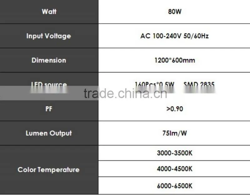2X4ft 80W led screen panel with CE ROHS square flat led panel ceiling lighting