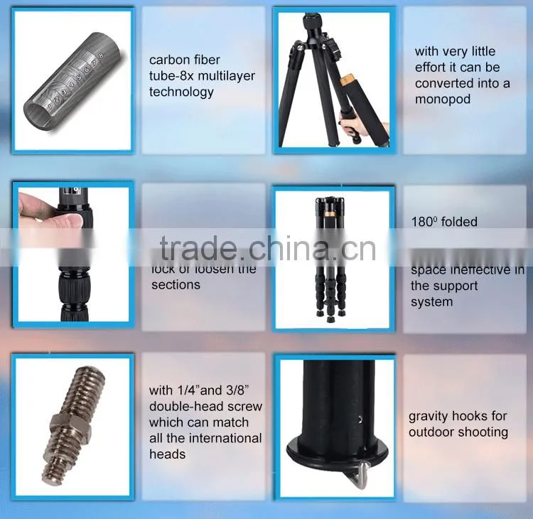 Best for amazon ball head professional carbon tripod