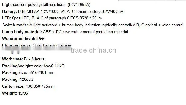 Waterproof Indoor/Outdoor Solar wall light