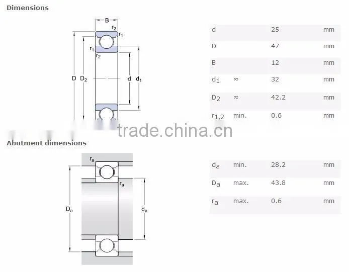 China cheap deep groove ball bearing 6005-2rs