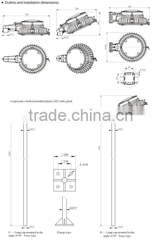 Hot Sale Zone 1 Explosion Proof LED90W/120W/160W Light Fittings
