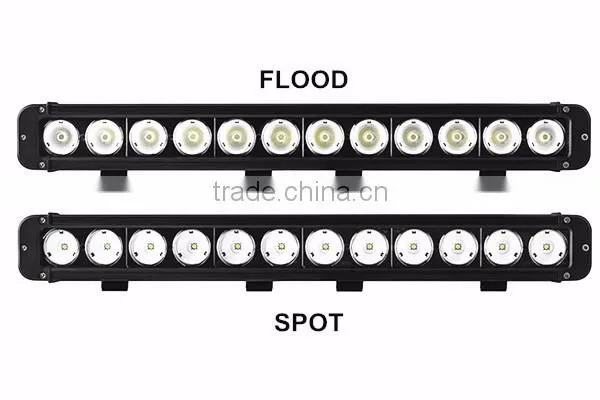 LED Light Bar led Work Light Strip,20w Jee-p Off-road Light Bar, Driving Fog Lights IP67 for Off-road Truck Car ATV,