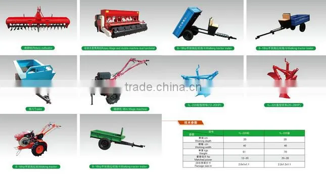 DORSON farm tractor(China top brand with high quality and best price) for sale