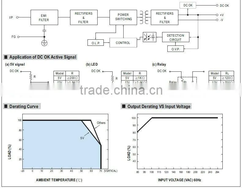 10W DIN rail Power Supply 15V/Mean Well 10W 15V Single Output Industrial DIN Rail Power Supply