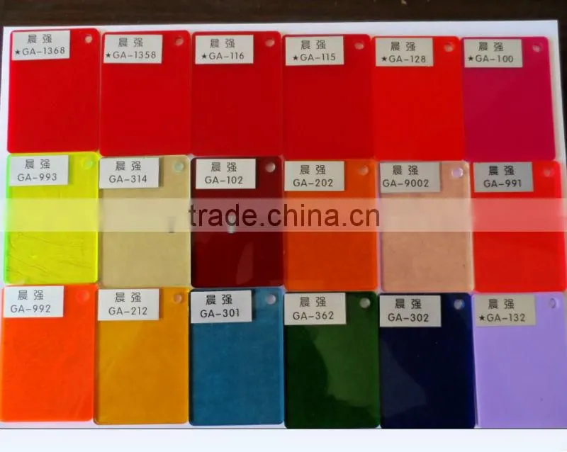 Cast acrylic sheet