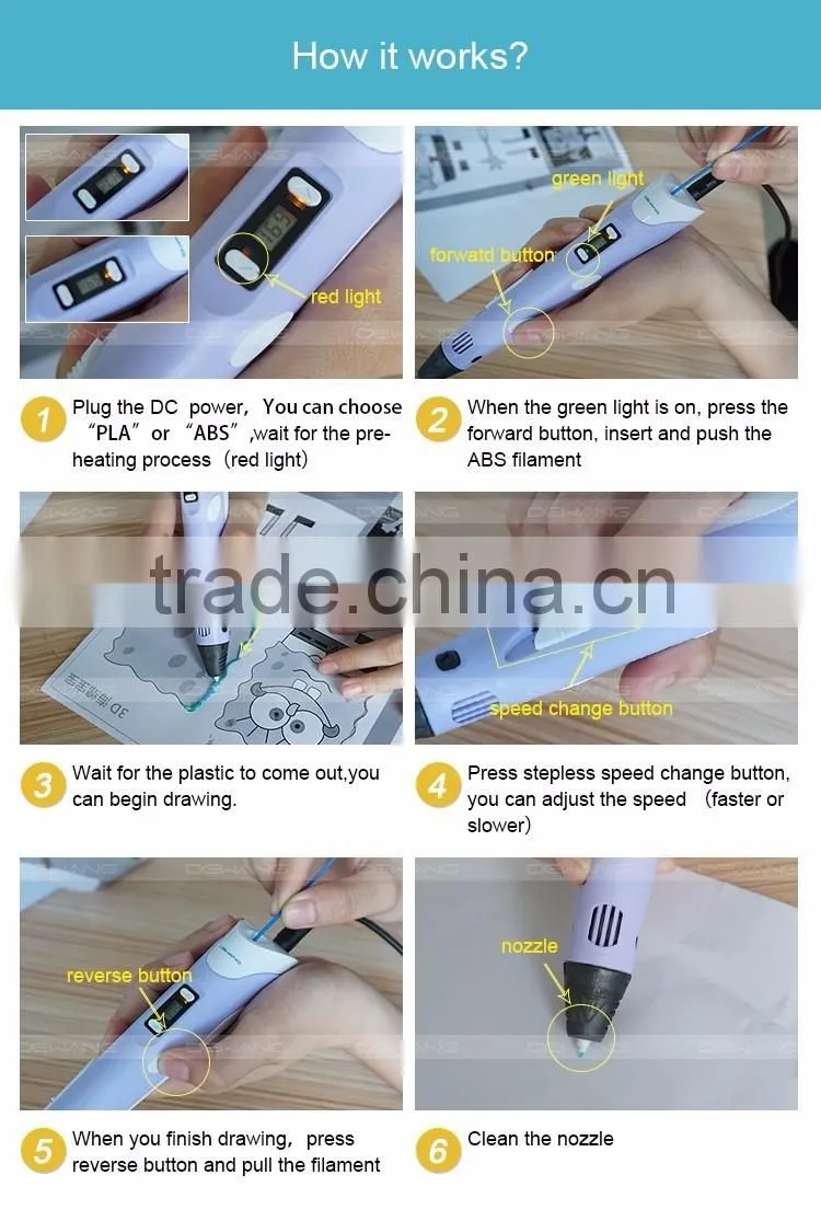 Factory price 3d pen and 3d printer pen for big sale