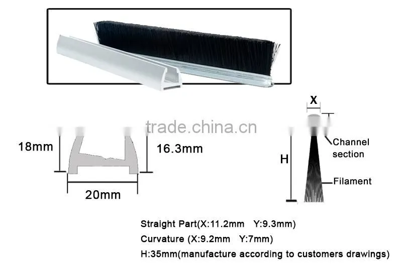 High Tenacity Escalator Step Safety Brush Skirt Brush Guard