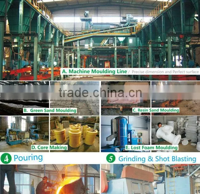Ductile Iron Flanged Spigot