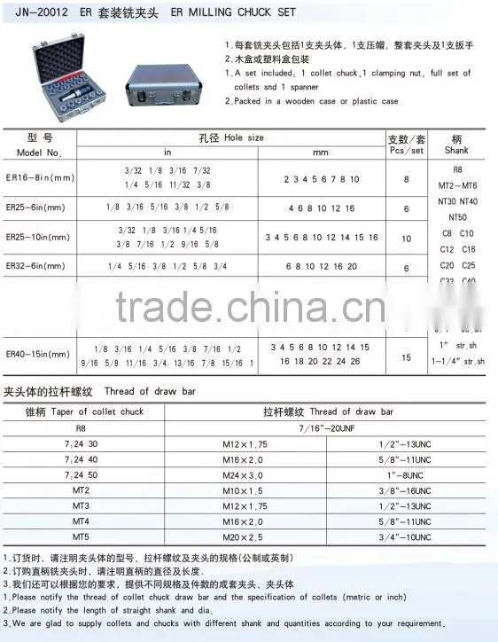 ER Milling Chuck Set