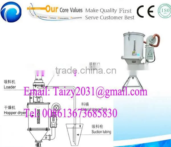 hot sale and best quality plastic pellet drying machine