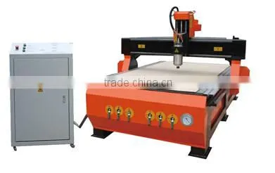 1.6m 1.8m 2.2m flag printer